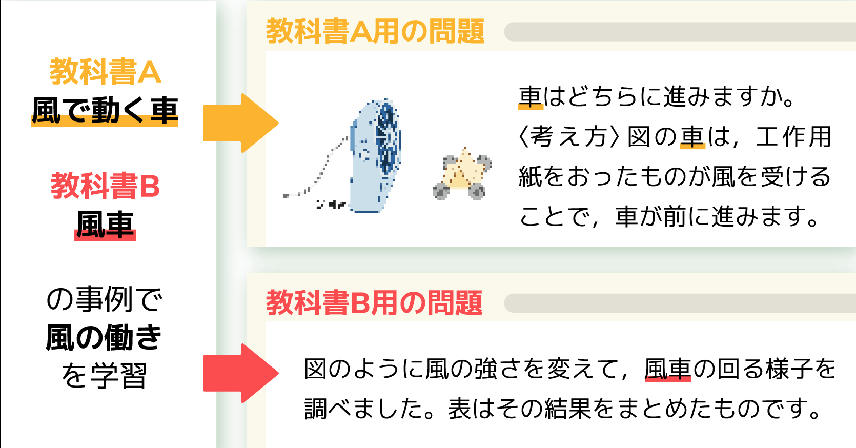 キュビナスクリーンショット
