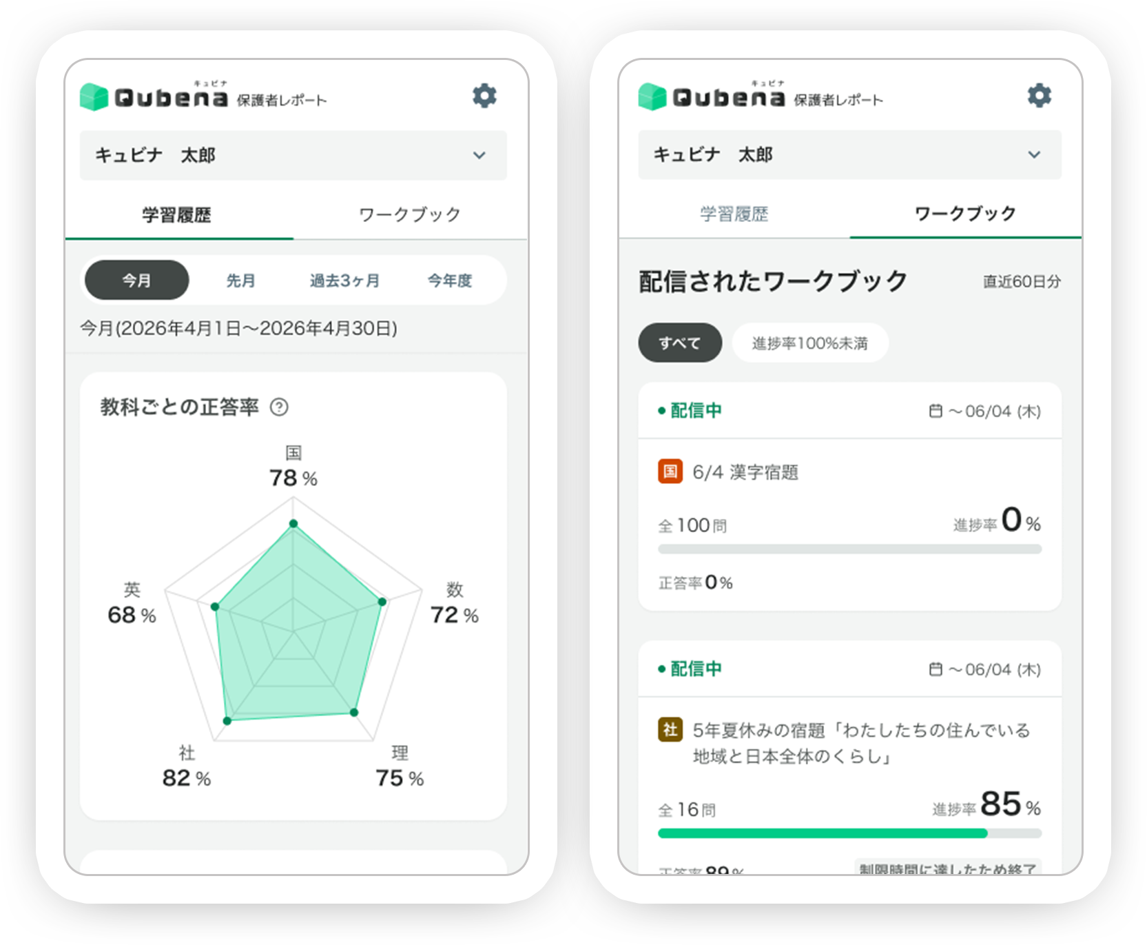 保護者レポート画面