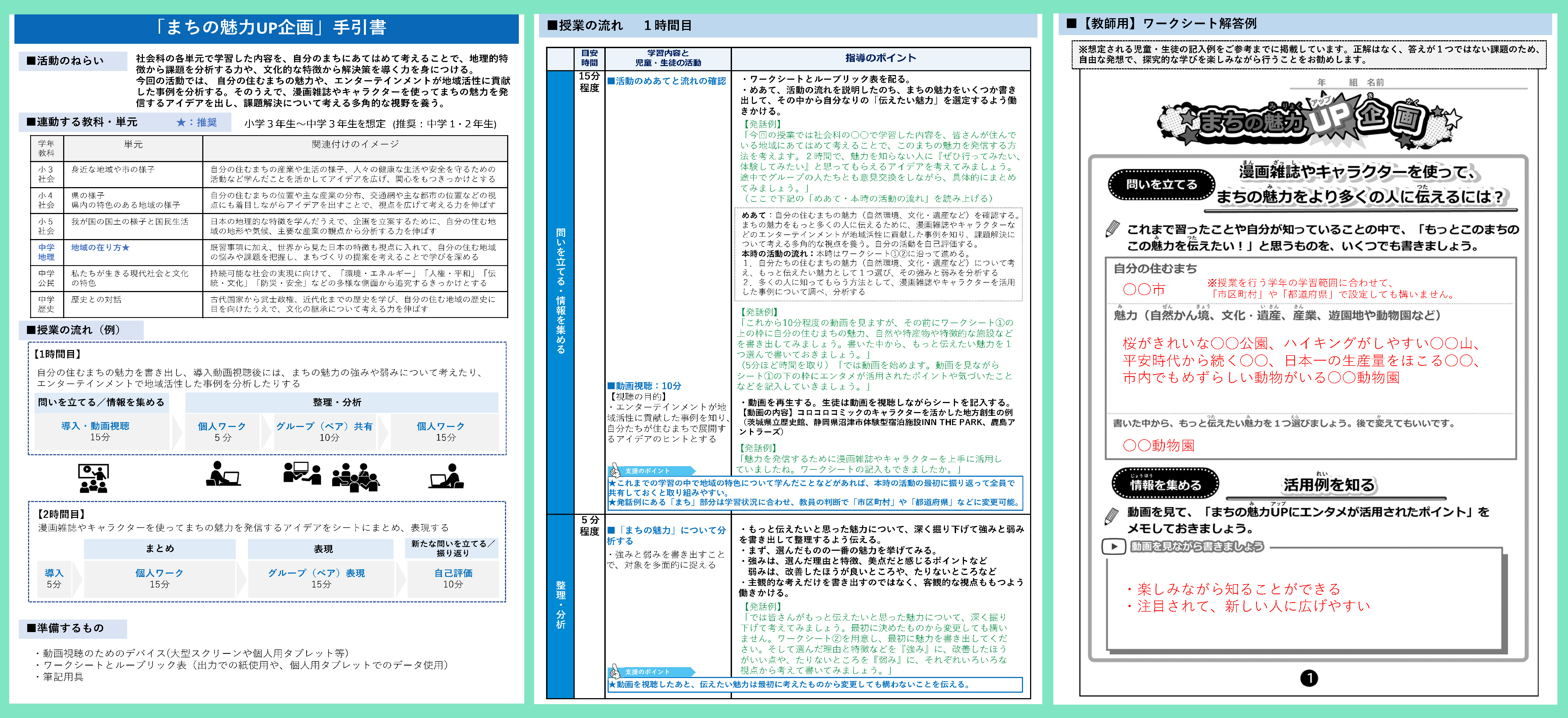 手引書イメージ
