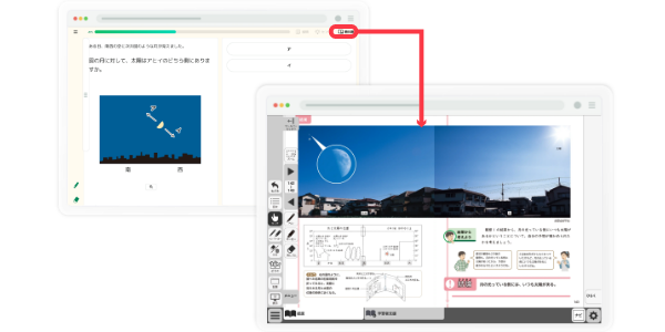 データ利活用に関する実証